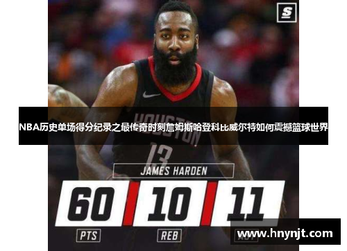 NBA历史单场得分纪录之最传奇时刻詹姆斯哈登科比威尔特如何震撼篮球世界